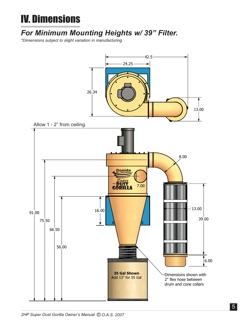 Iv. dimensions, For minimum mounting heights w/ 39 filter | Oneida Air Systems Super Dust Gorilla User Manual | Page 6 / 21