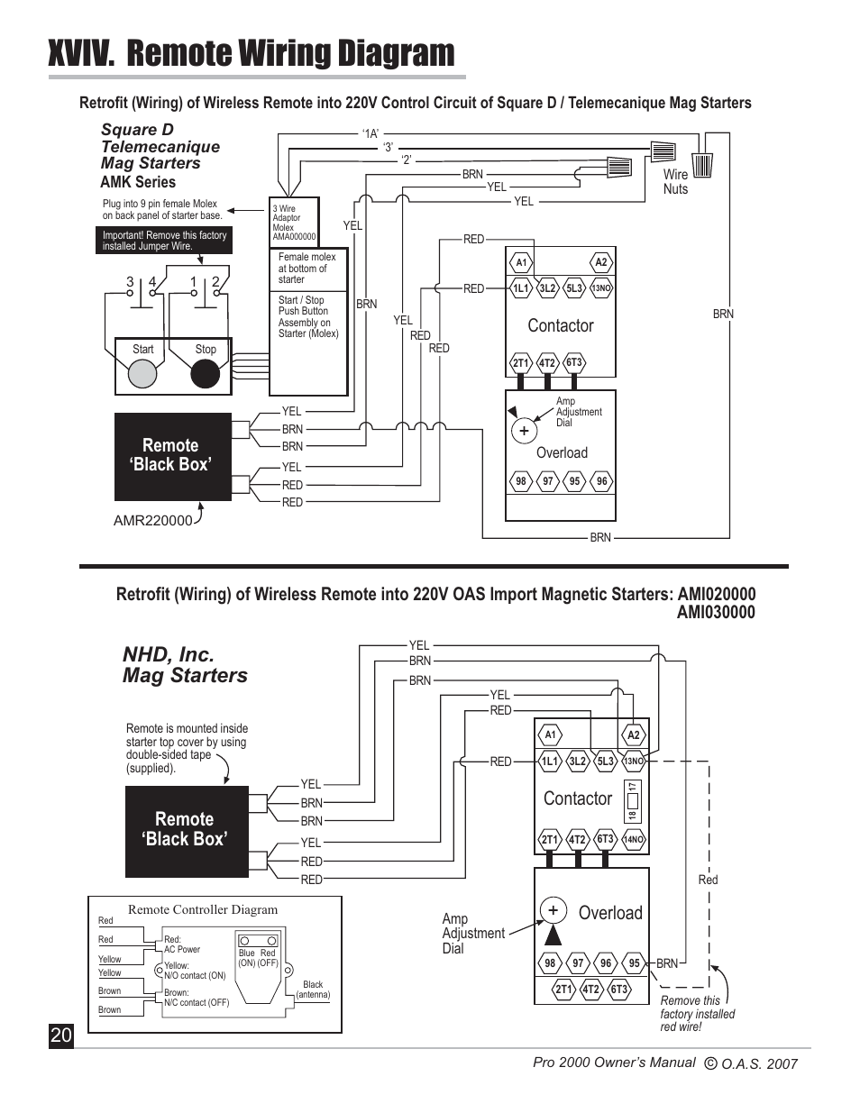Xviv. remote wiring diagram, Nhd, inc. mag starters, Overload | Remote black box, Contactor, Square d telemecanique mag starters amk series | Oneida Air Systems PRO SERIES 2000 User Manual | Page 21 / 21