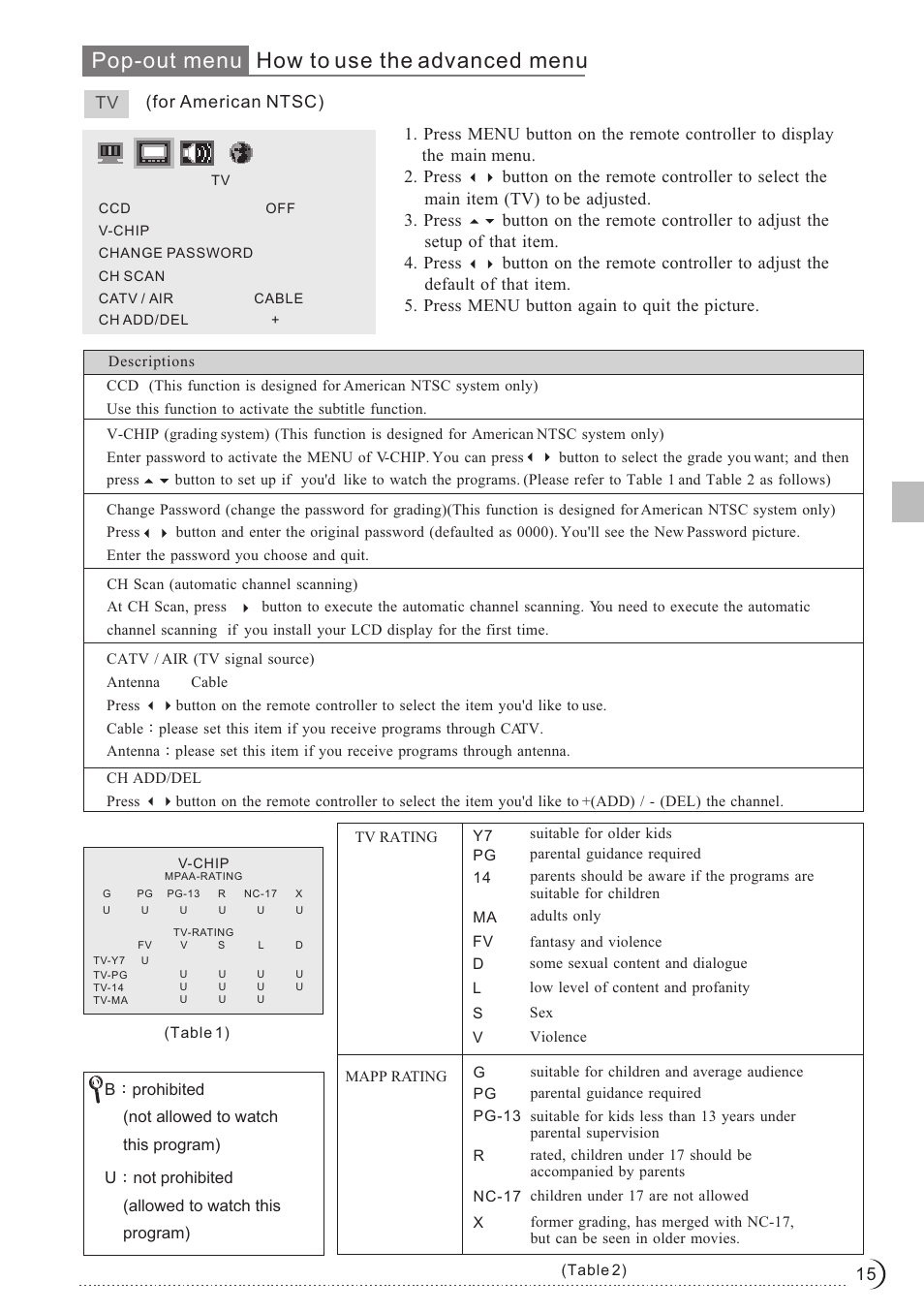 Pop-out menu how to use the advanced menu, For american ntsc) 15 | Ovideon LC2700w User Manual | Page 16 / 25