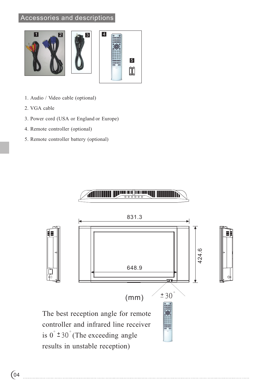 Ovideon LC2700w User Manual | Page 5 / 25