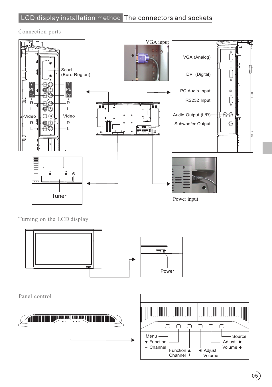 Turning on the lcd display panel control, Connection ports, Tuner | Ovideon LC2700w User Manual | Page 6 / 25