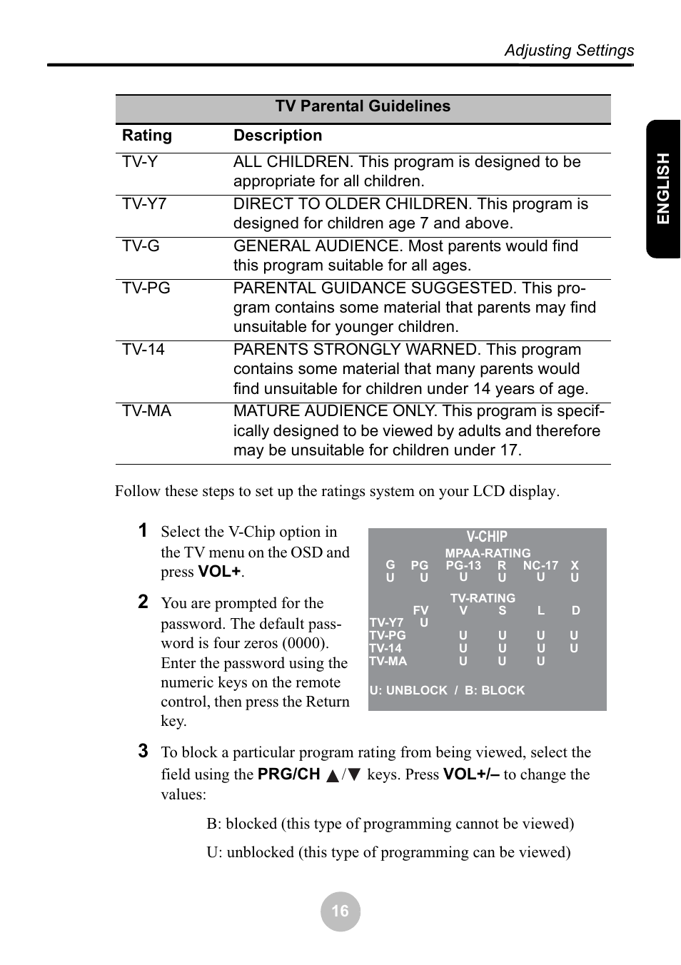 Ovideon LC2000 User Manual | Page 22 / 28