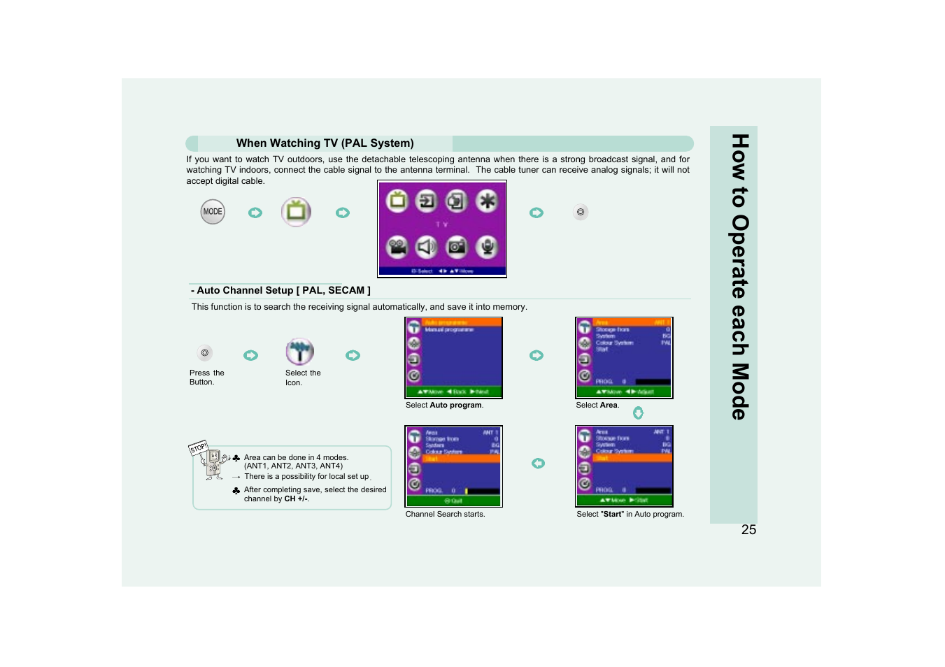 How to operate each mode | Ovideon AVIAh User Manual | Page 25 / 68