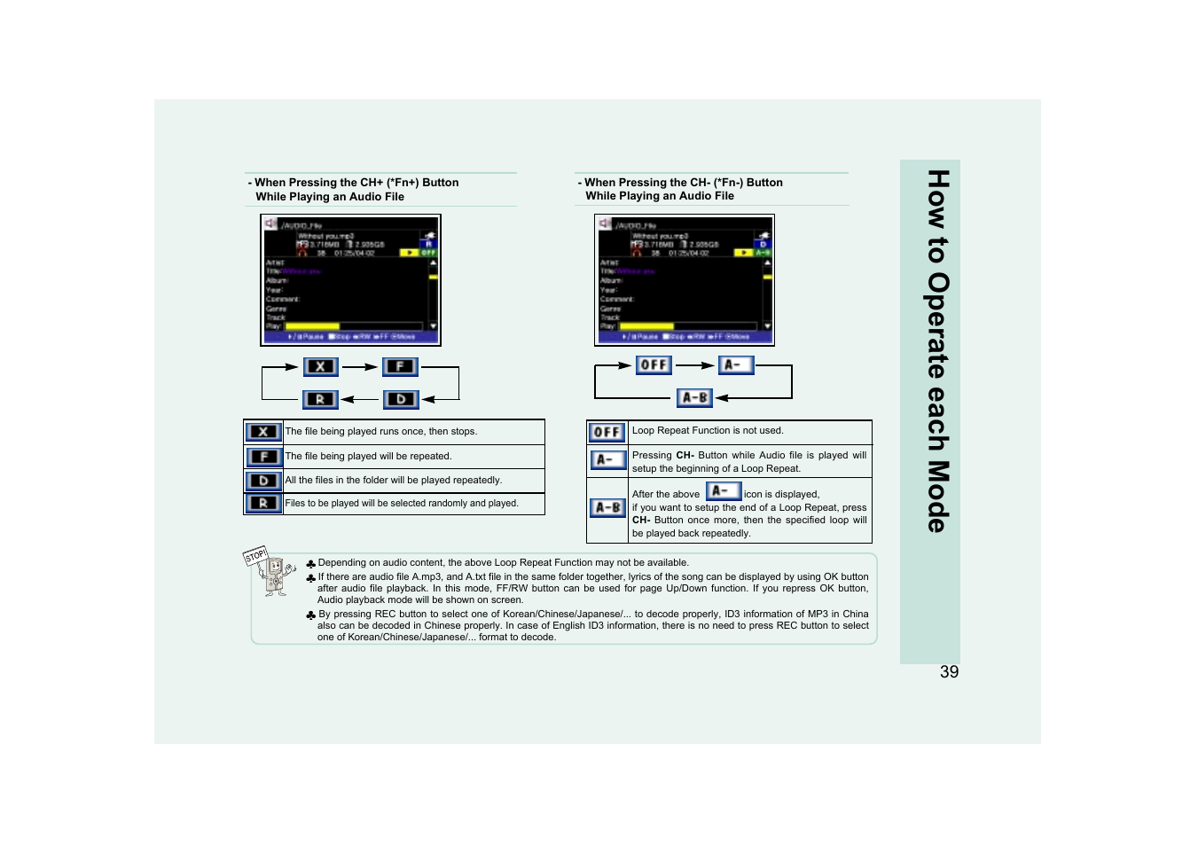 How to operate each mode | Ovideon AVIAh User Manual | Page 39 / 68