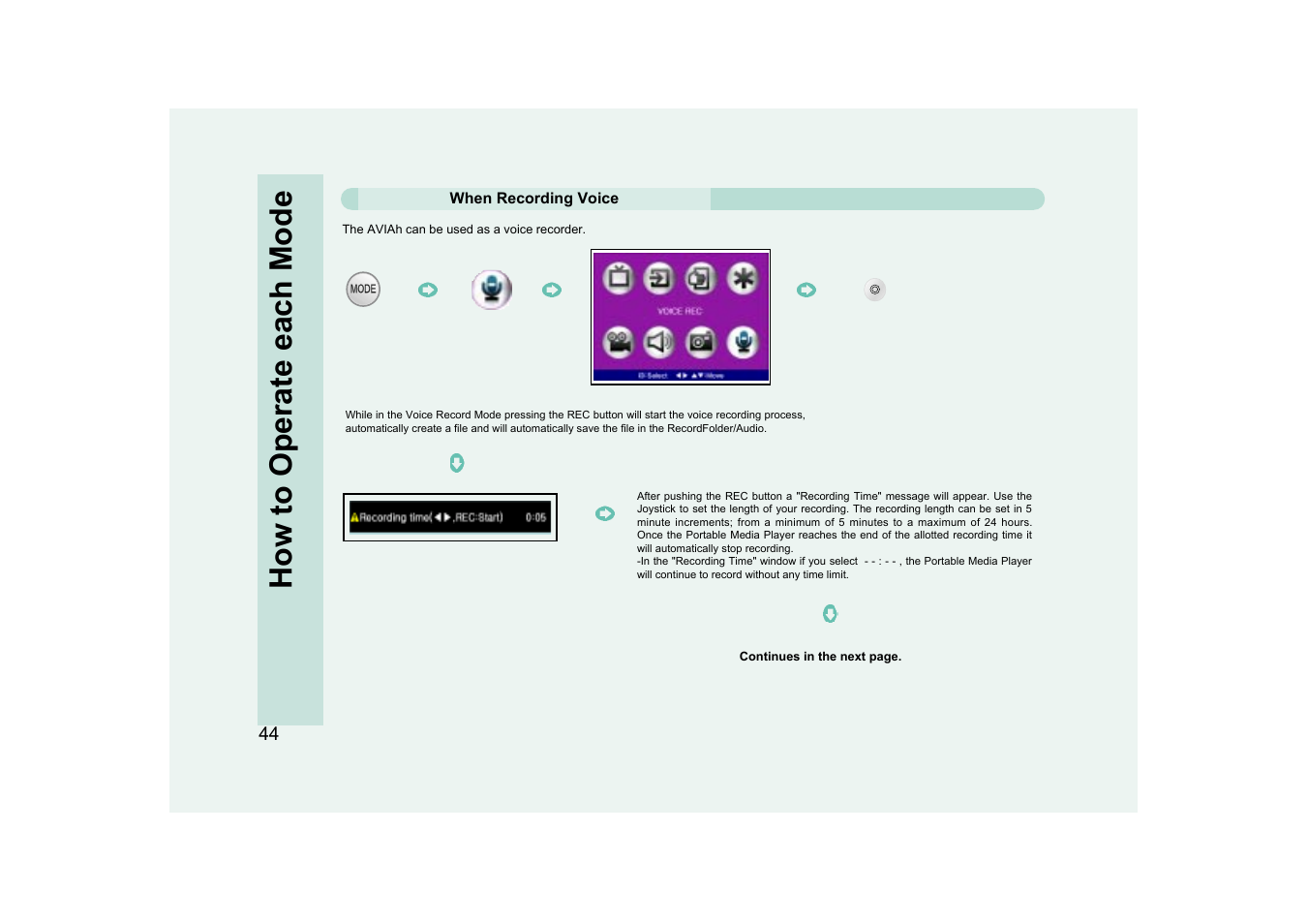 How to operate each mode | Ovideon AVIAh User Manual | Page 44 / 68