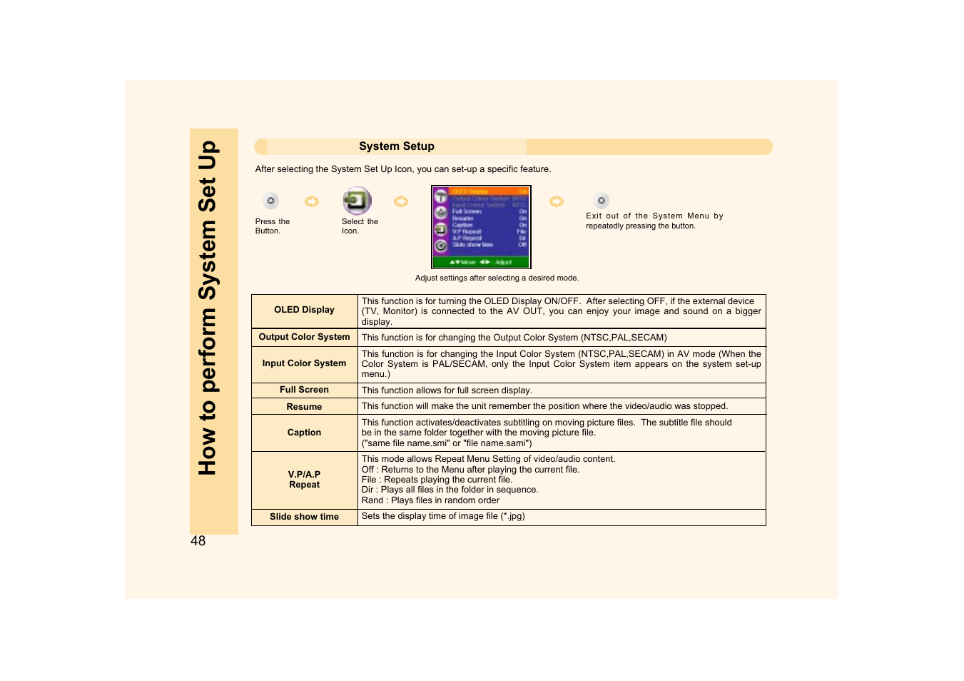 How to perform system set up | Ovideon AVIAh User Manual | Page 48 / 68