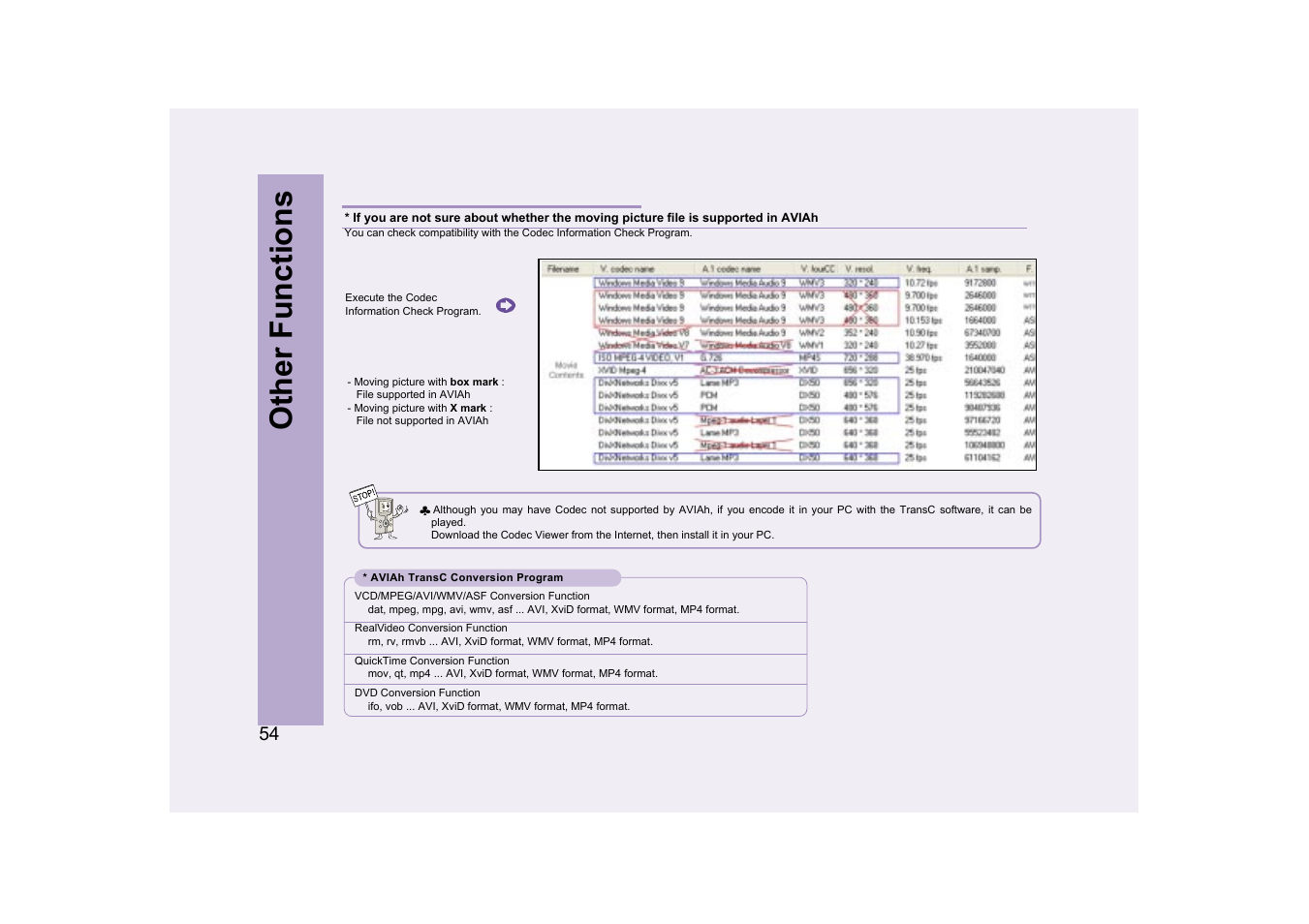 Other functions | Ovideon AVIAh User Manual | Page 54 / 68