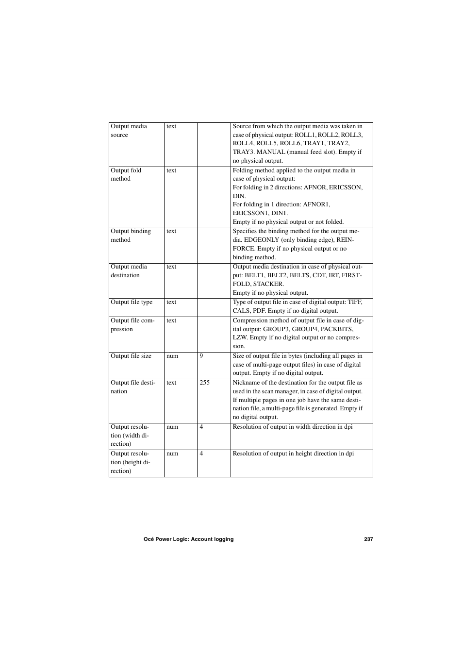 Oce North America TDS600 User Manual | Page 237 / 338