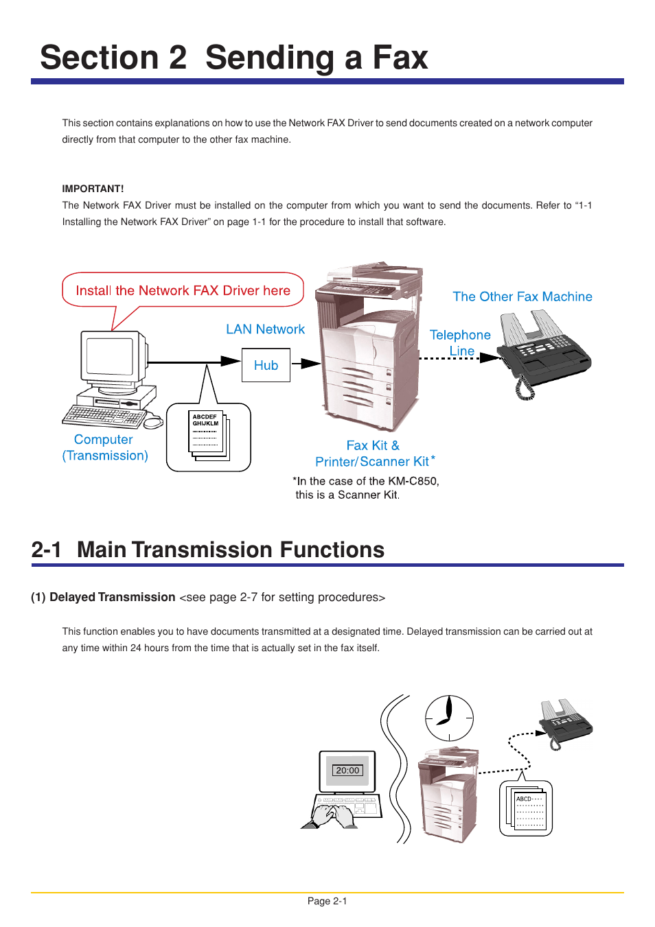 Section 2 sending a fax, 1 main transmission functions, 1) delayed transmission | 1) delayed transmission -1 | Oce North America OP1030 User Manual | Page 14 / 64