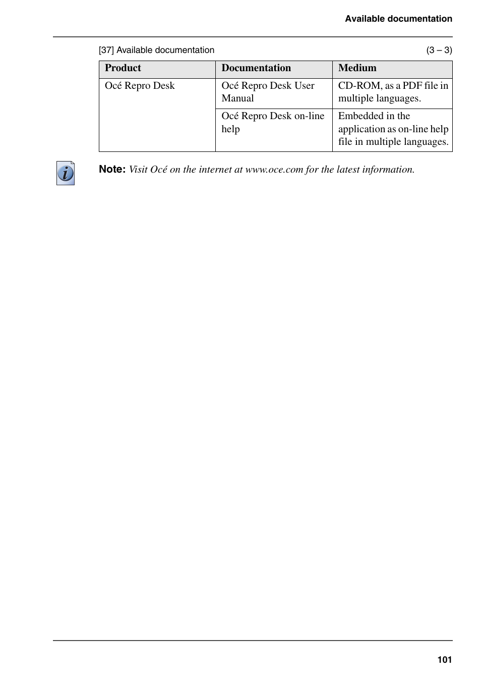 Oce North America TDS700 User Manual | Page 101 / 128