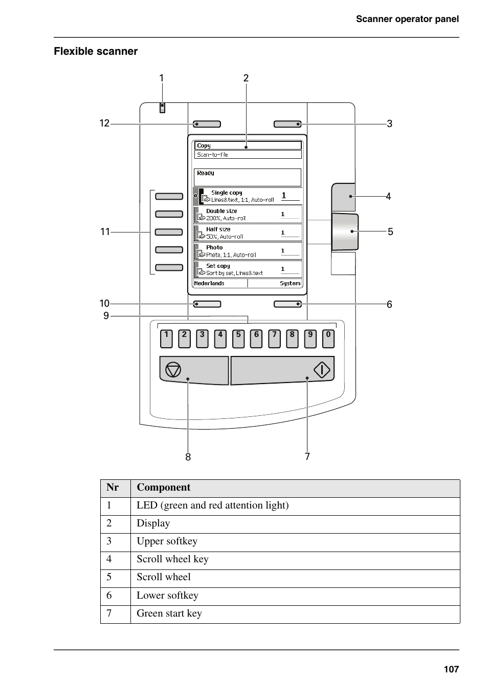 Oce North America TDS700 User Manual | Page 107 / 128