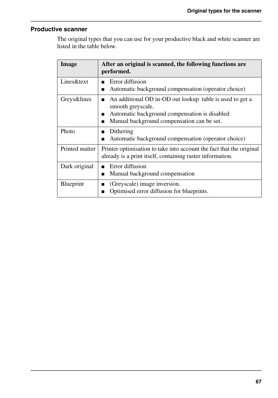 Oce North America TDS700 User Manual | Page 67 / 128