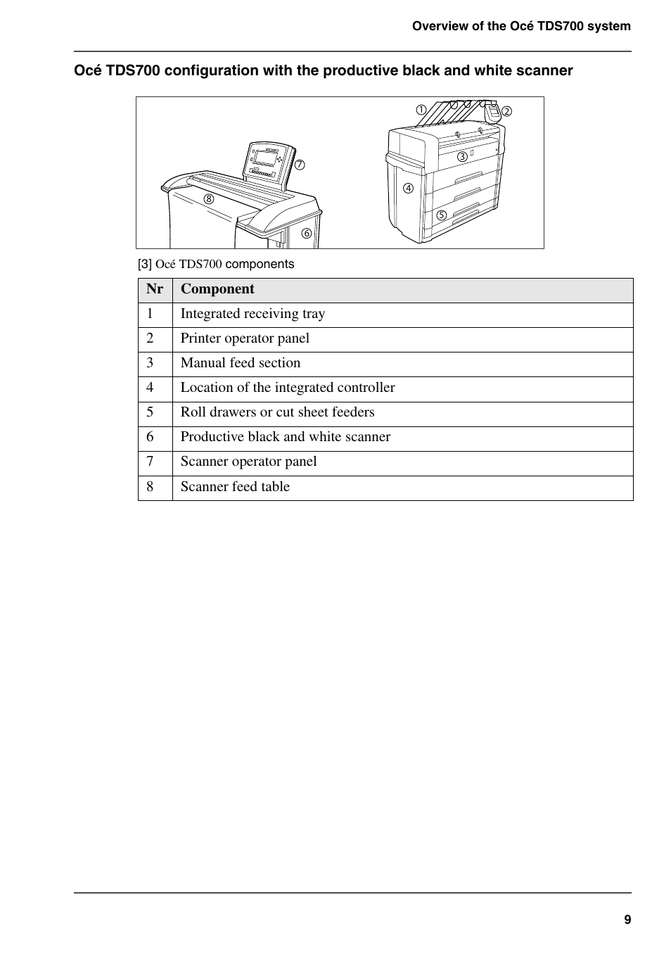 Oce North America TDS700 User Manual | Page 9 / 128