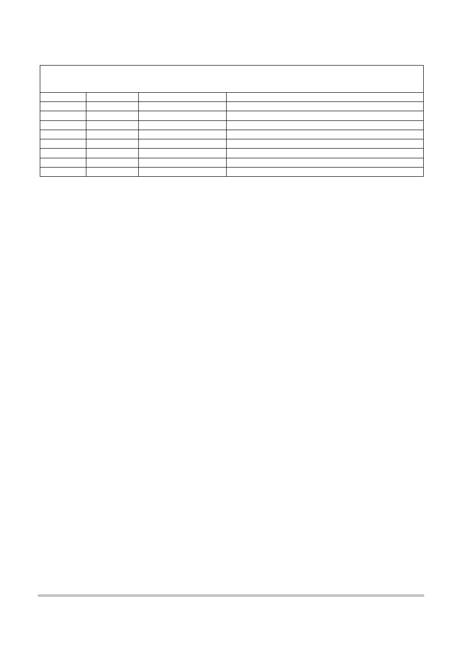 Revision history | Optiquest iRIS 320 User Manual | Page 2 / 73