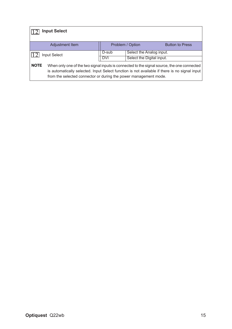 Optiquest QW22B VS11725 User Manual | Page 18 / 24