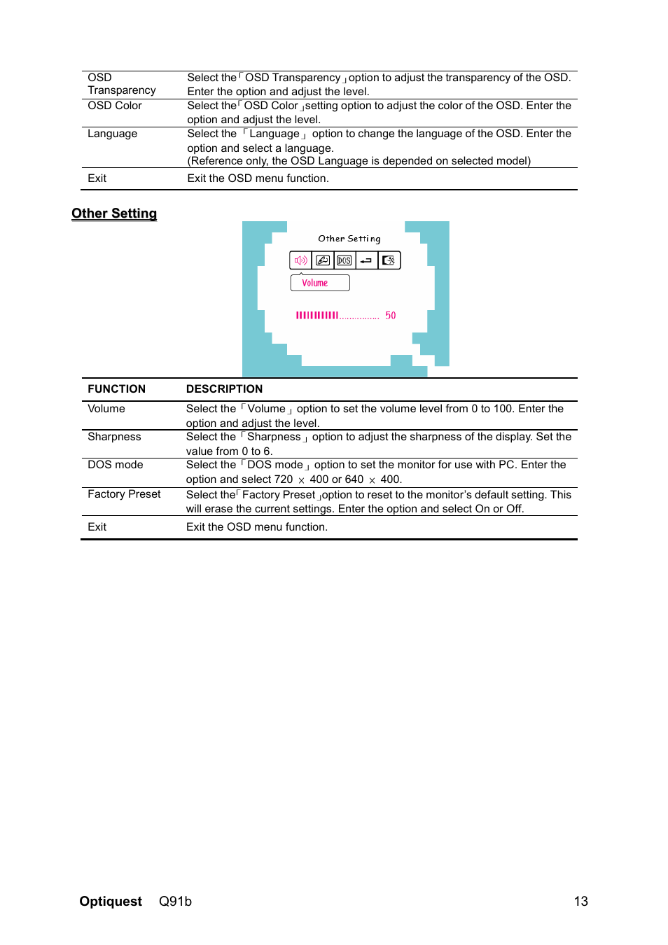 Optiquest VS12118 User Manual | Page 16 / 26