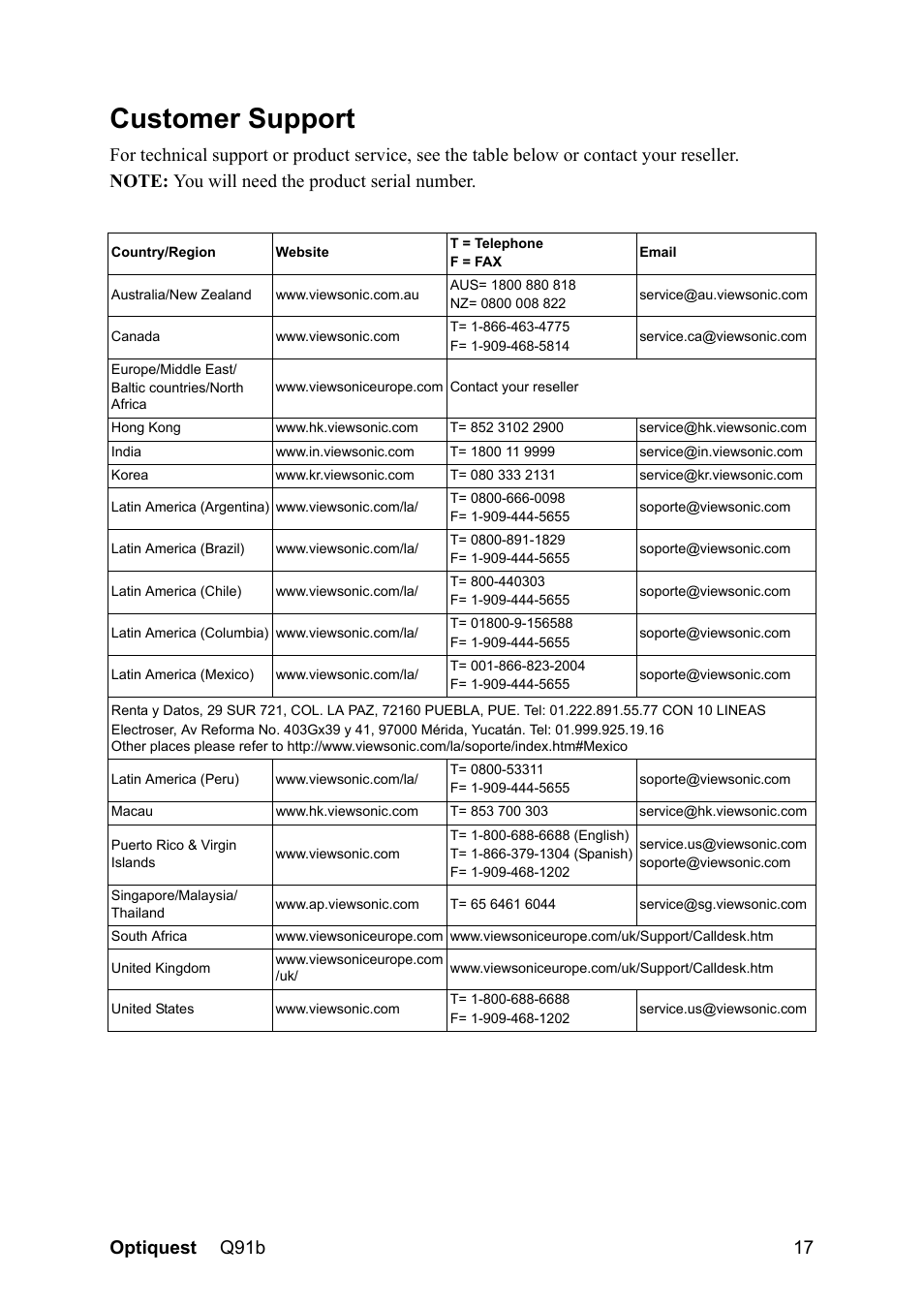 Customer support, Optiquest q91b 17 | Optiquest VS12118 User Manual | Page 20 / 26