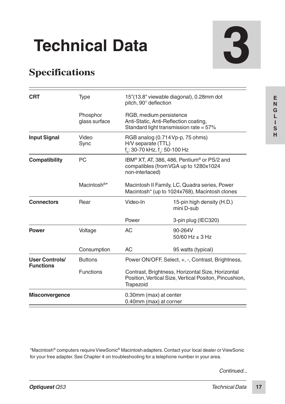 Technical data, Specifications | Optiquest Q53 User Manual | Page 22 / 34