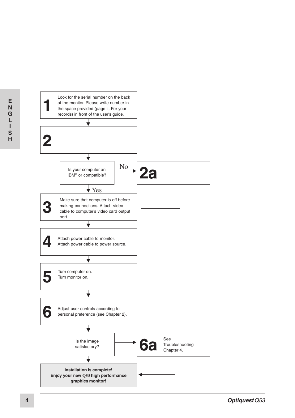 No yes | Optiquest Q53 User Manual | Page 9 / 34