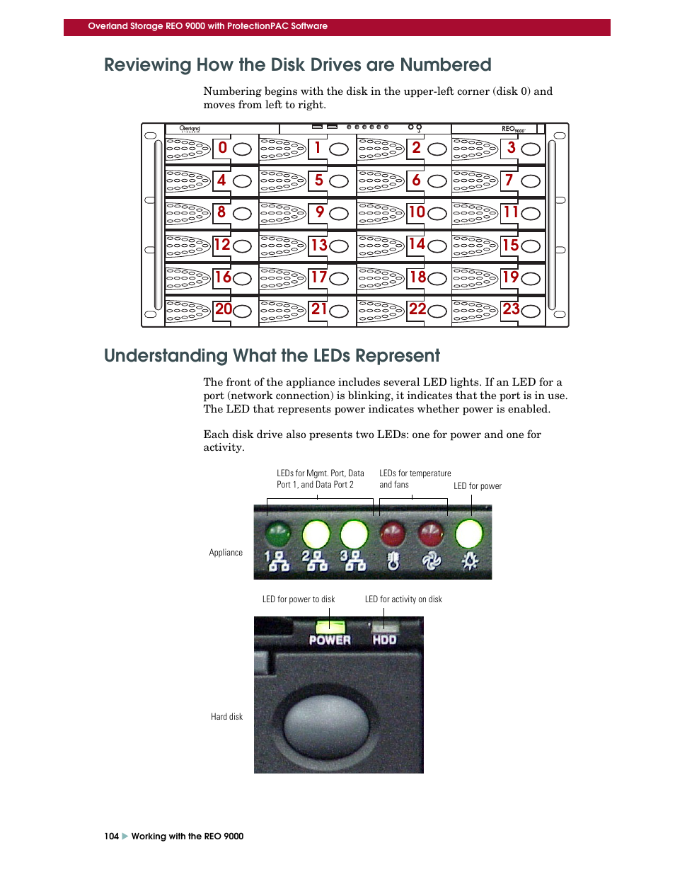 Reviewing how the disk drives are numbered, Understanding what the leds represent | Overland Storage REO 9000 User Manual | Page 104 / 170