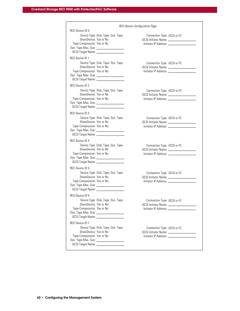 Overland Storage REO 9000 User Manual | Page 42 / 170