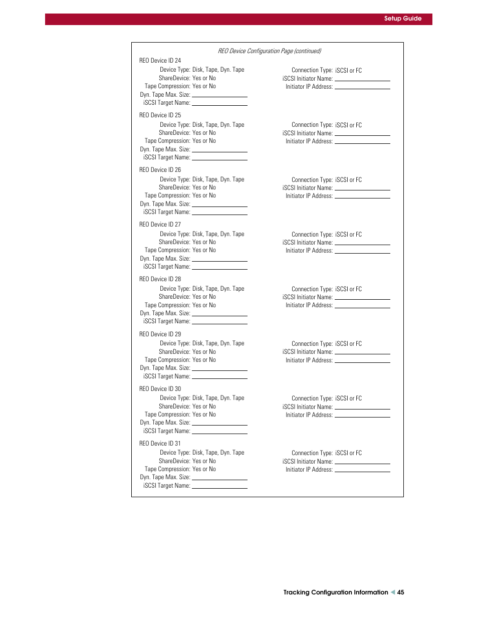 Overland Storage REO 9000 User Manual | Page 45 / 170