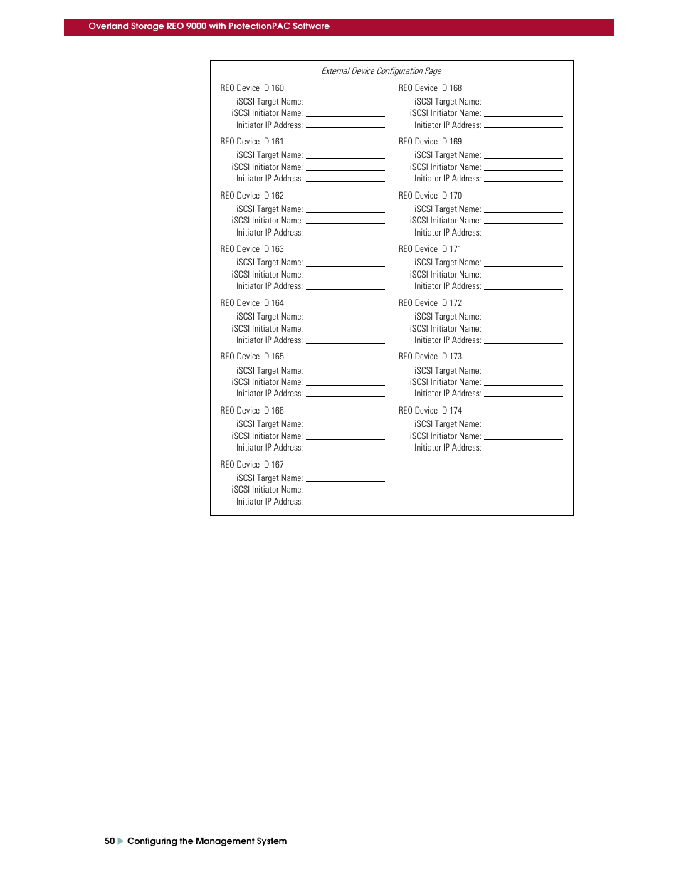 Overland Storage REO 9000 User Manual | Page 50 / 170