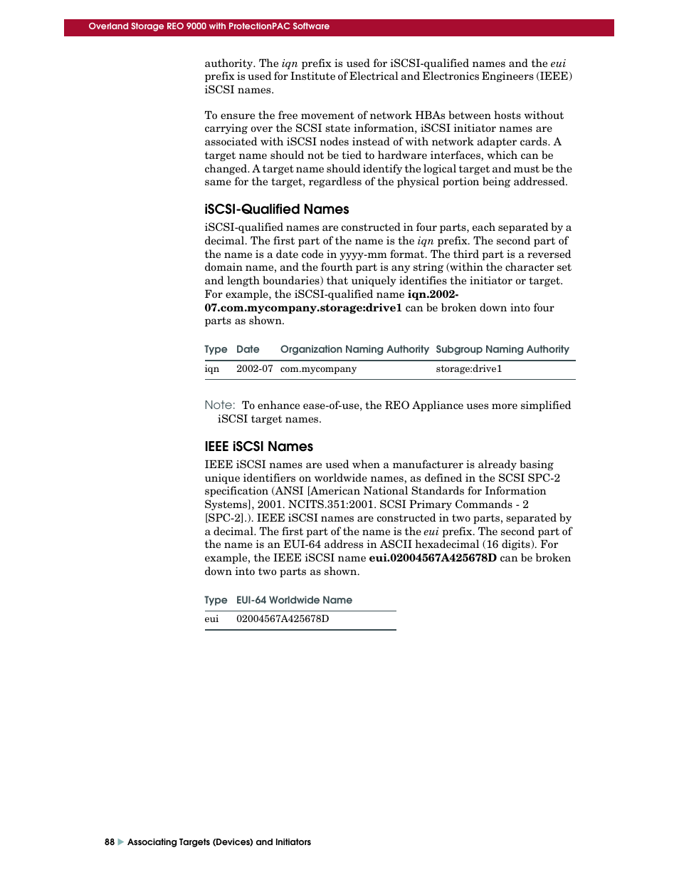 Iscsi-qualified names, Ieee iscsi names | Overland Storage REO 9000 User Manual | Page 88 / 170