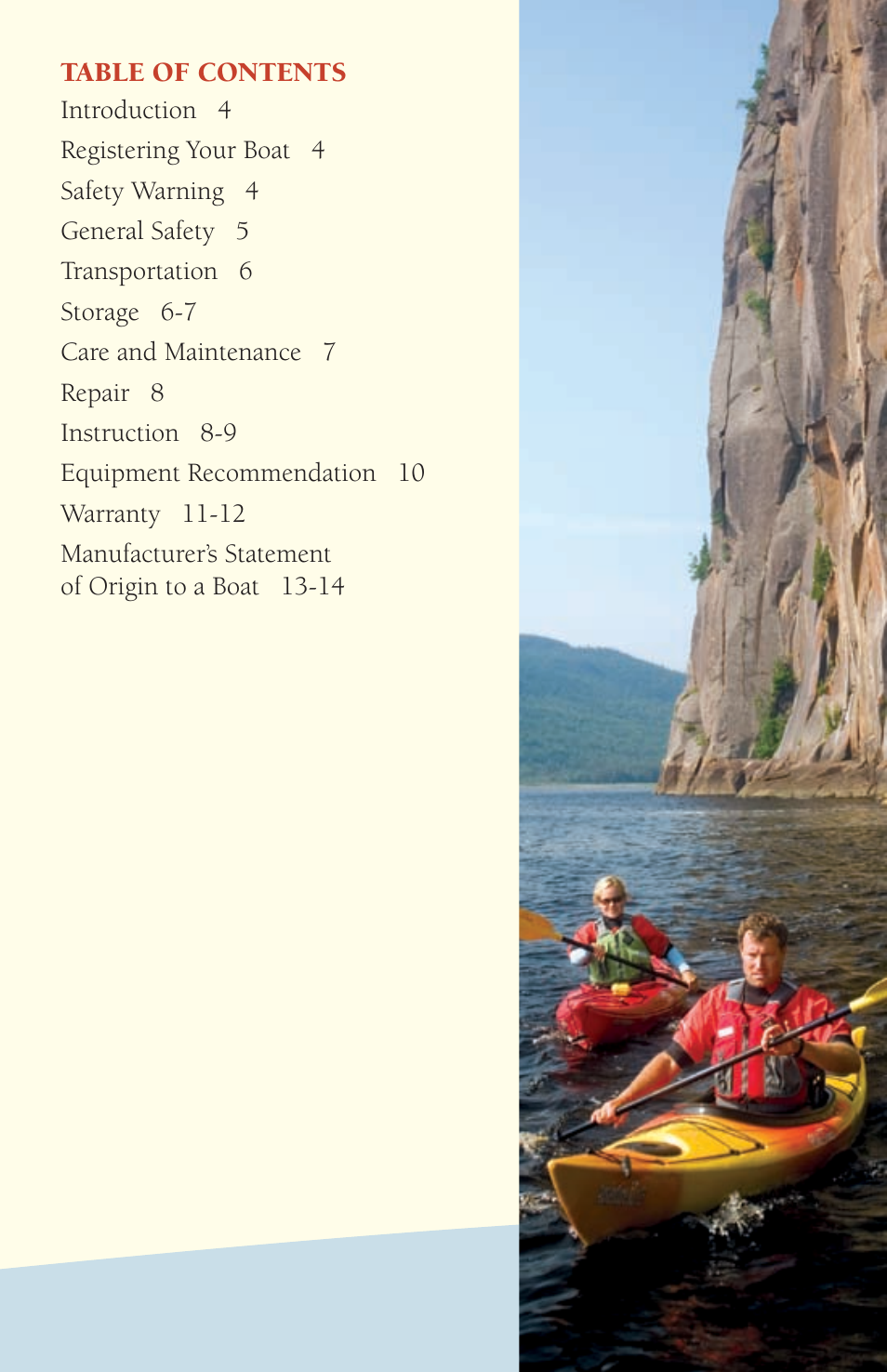 Ocean Kayak Kayak User Manual | Page 3 / 14