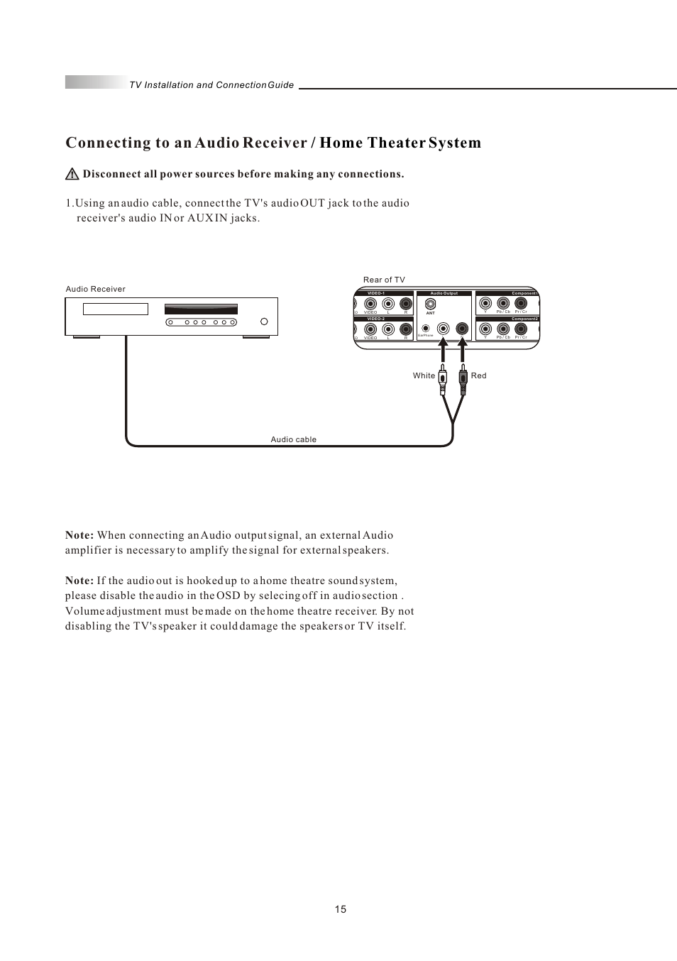 Connecting to an audio receiver, Home theater system, Tv installation and connection guide | Olevia LT26HVE Series User Manual | Page 17 / 61