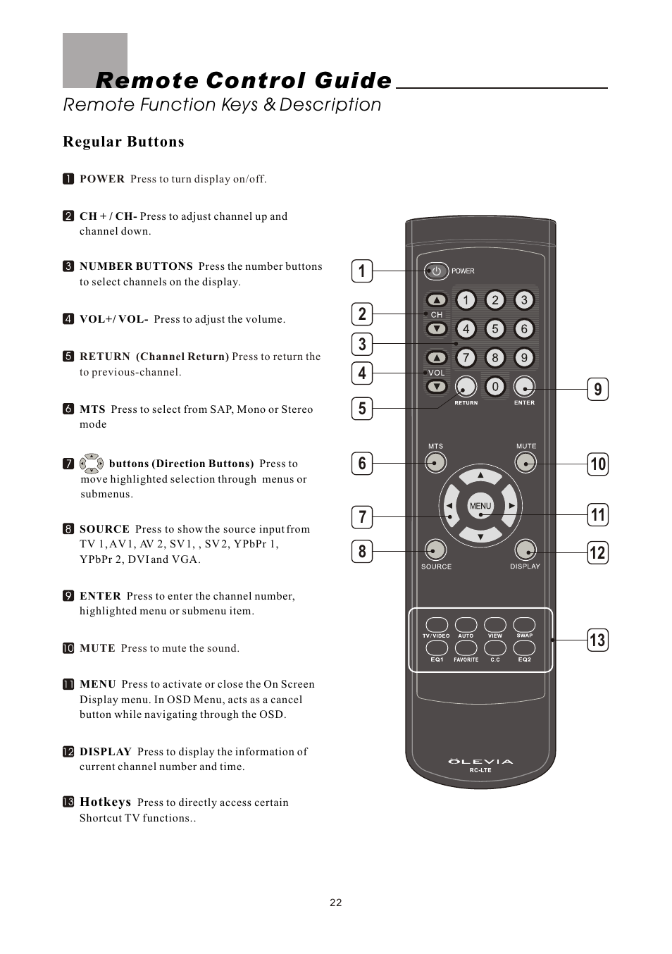 Remote control guide, Remote function keys & description | Olevia LT26HVE Series User Manual | Page 24 / 61