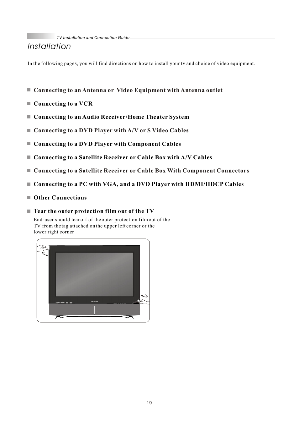 Installation | Olevia LT42HVi User Manual | Page 21 / 97