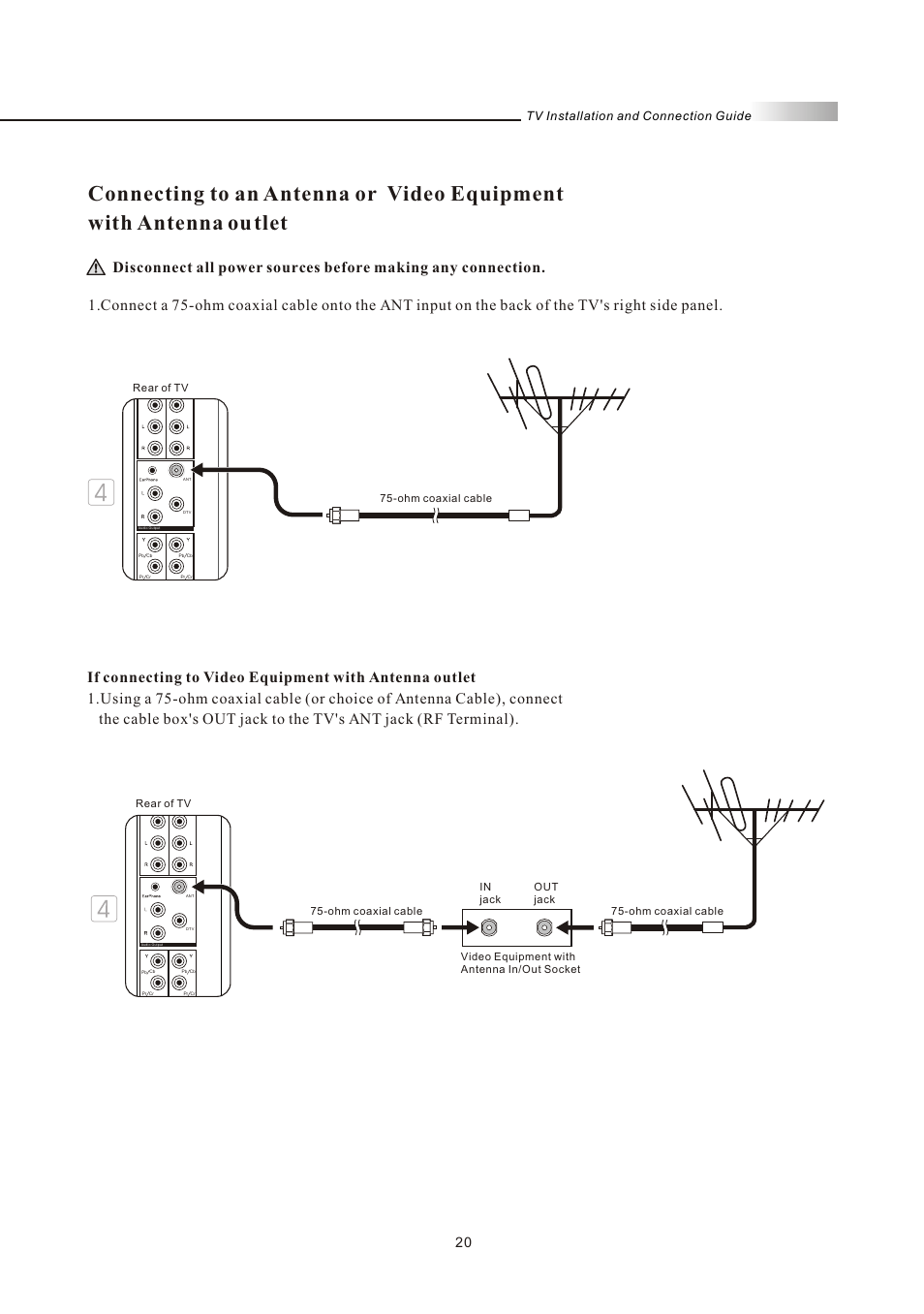 Tv installation and connection guide, Rear of tv 75-ohm coaxial cable | Olevia LT42HVi User Manual | Page 22 / 97