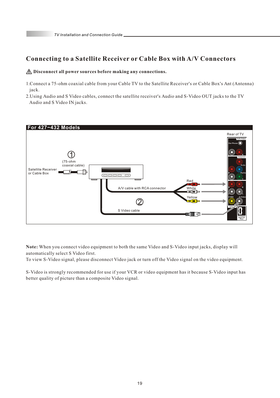 Olevia 4-Series User Manual | Page 21 / 63