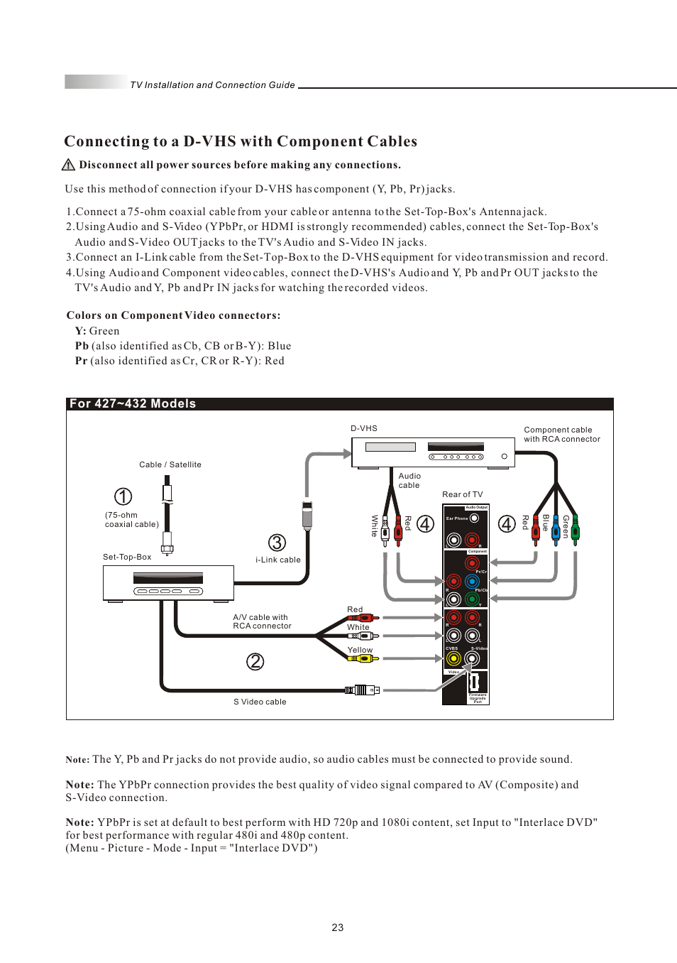 Connecting to a d-vhs with component cables | Olevia 4-Series User Manual | Page 25 / 63