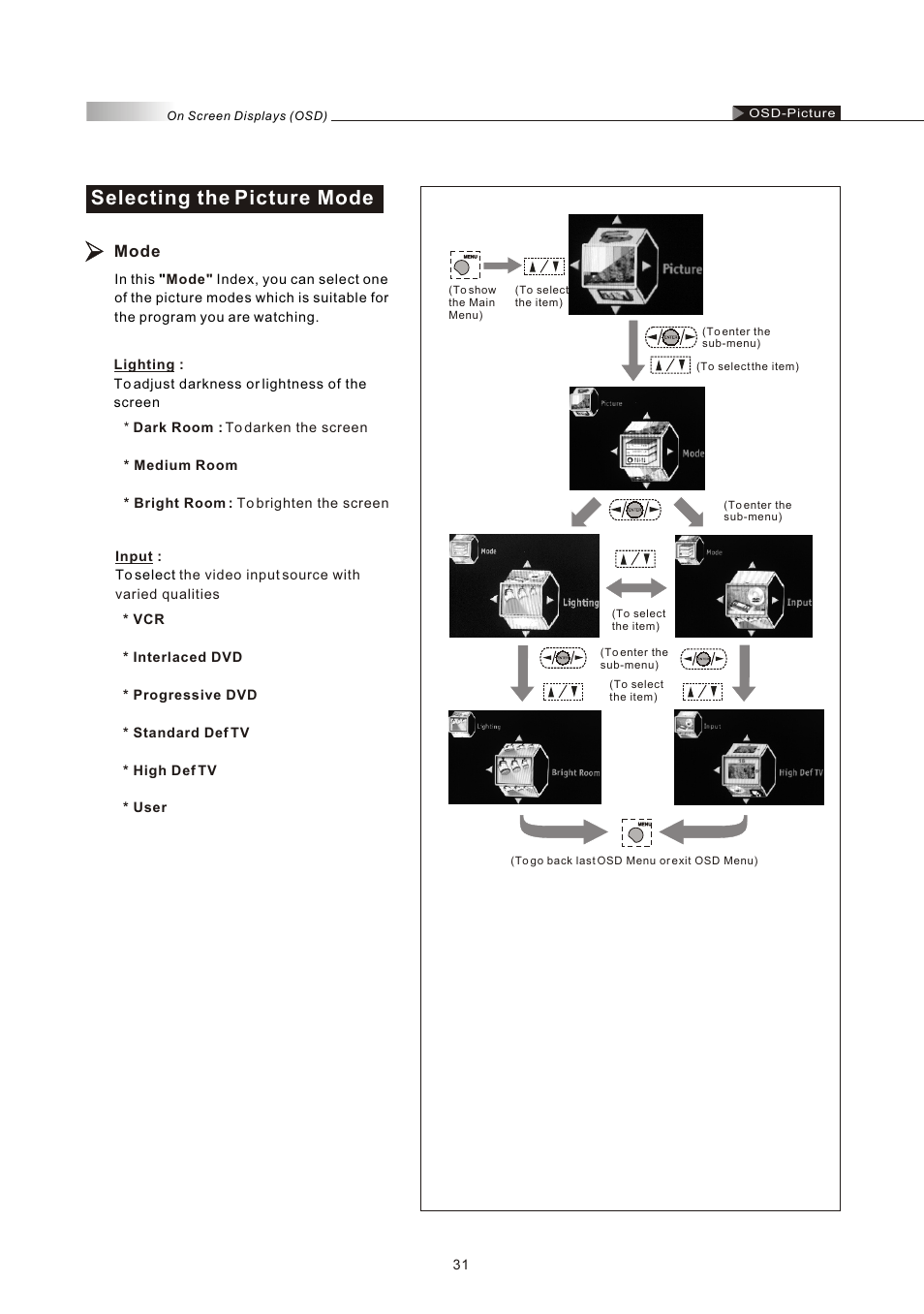 Selecting the picture mode, Mode | Olevia 4-Series User Manual | Page 33 / 63