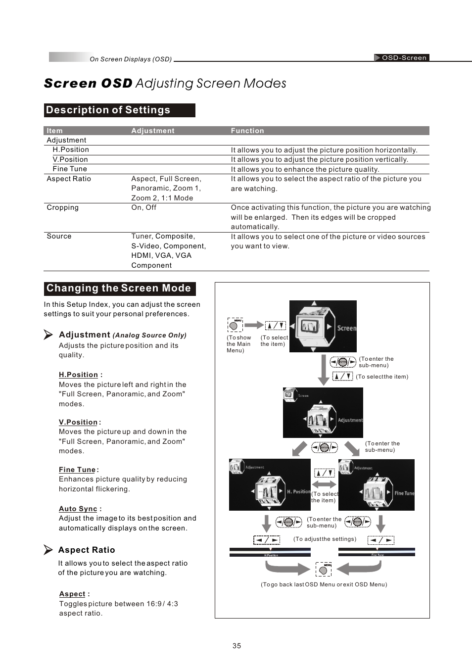 Screen osd adjusting screen modes, Description of settings, Changing the screen mode | Olevia 4-Series User Manual | Page 37 / 63