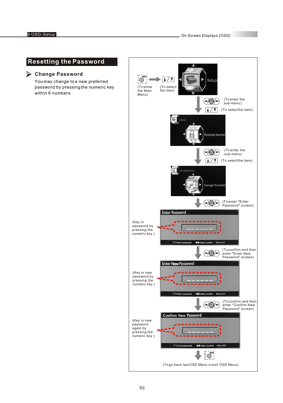 Resetting the password, Change password | Olevia 4-Series User Manual | Page 52 / 63