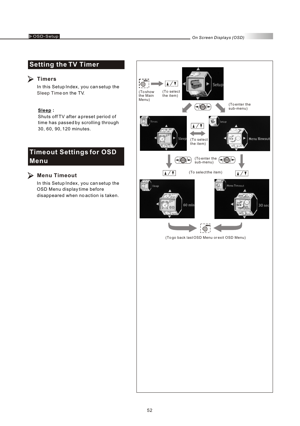 Setting the tv timer, Timeout settings for osd menu | Olevia 4-Series User Manual | Page 54 / 63