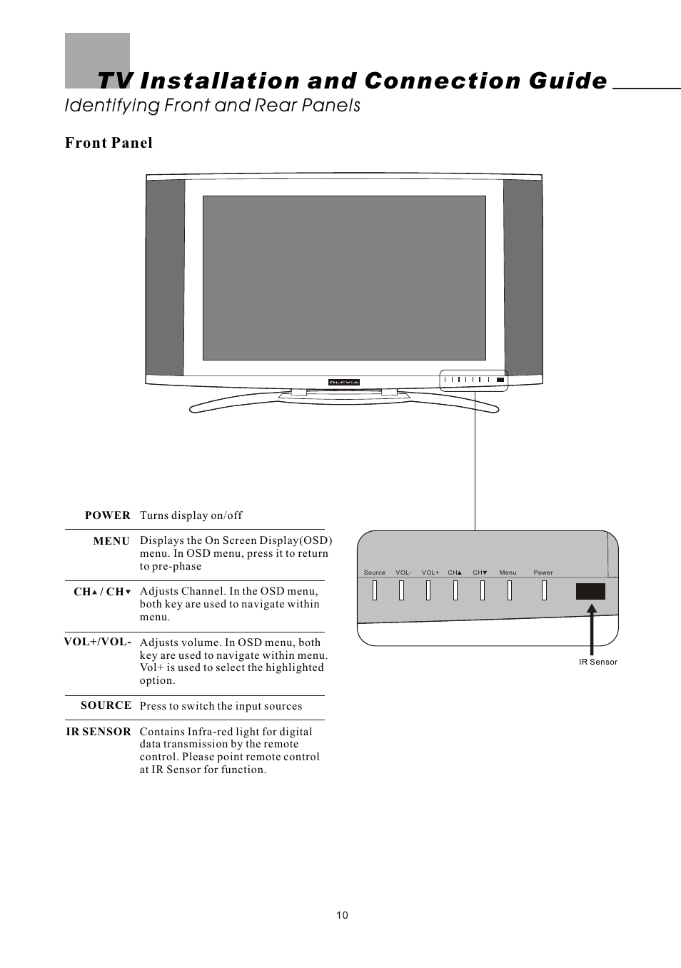 Tv installation and connection guide, Identifying front and rear panels, Front panel | Olevia LT37HVS User Manual | Page 12 / 87