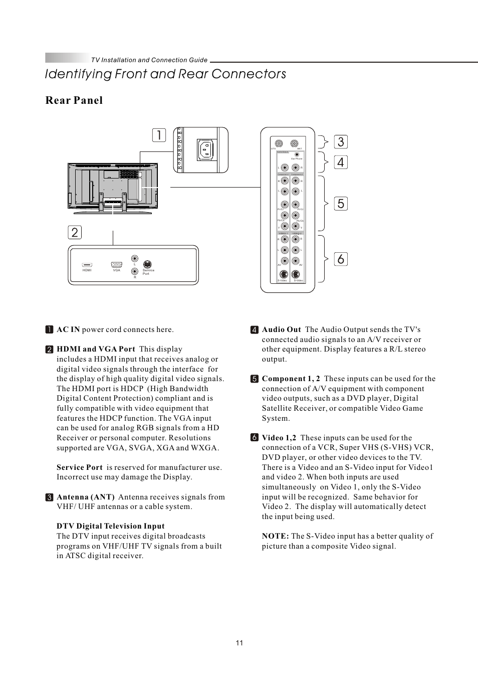 Identifying front and rear connectors, Rear panel, Tv installation and connection guide | Olevia LT37HVS User Manual | Page 13 / 87