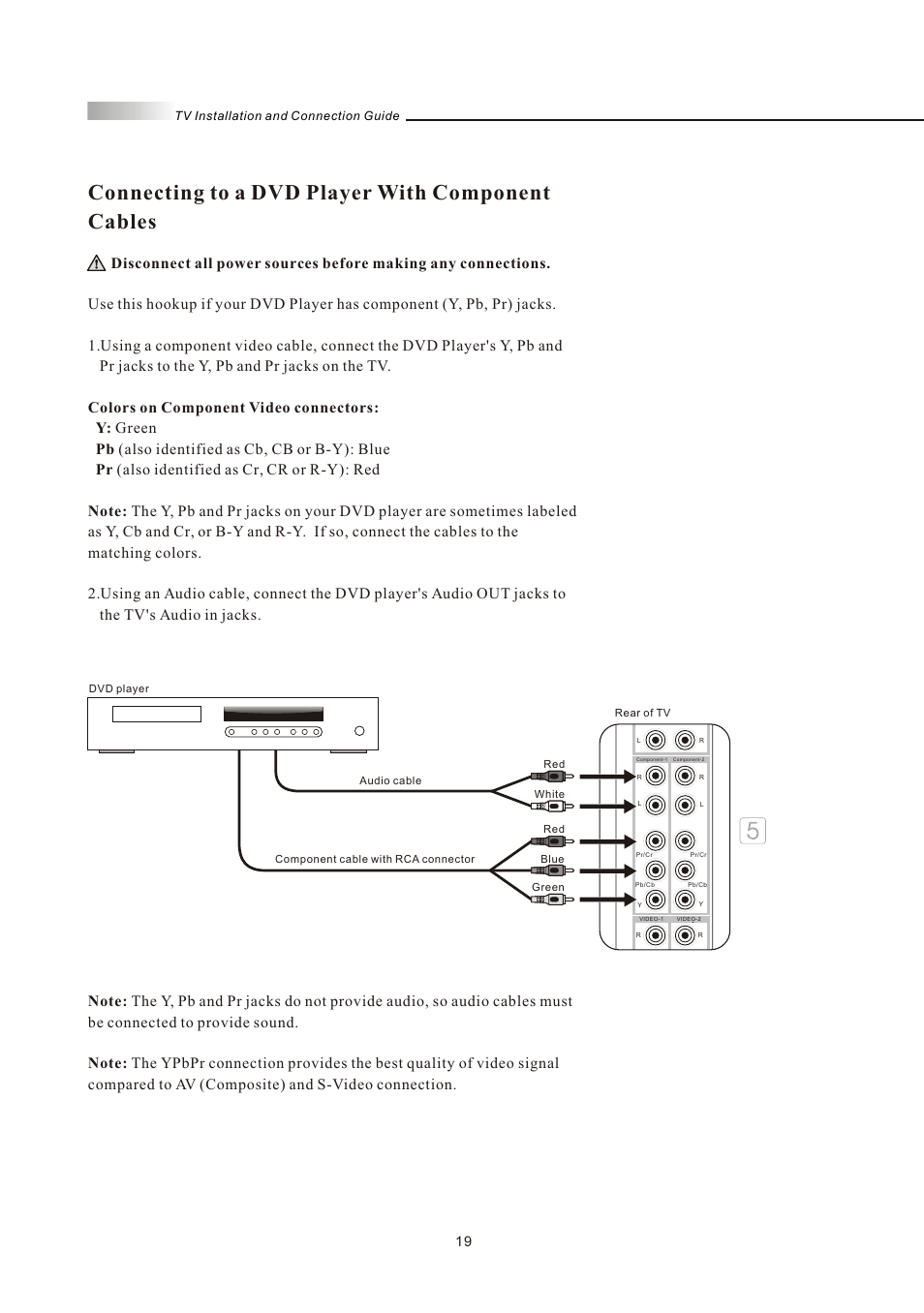 Connecting to a dvd player with component cables | Olevia LT37HVS User Manual | Page 21 / 87