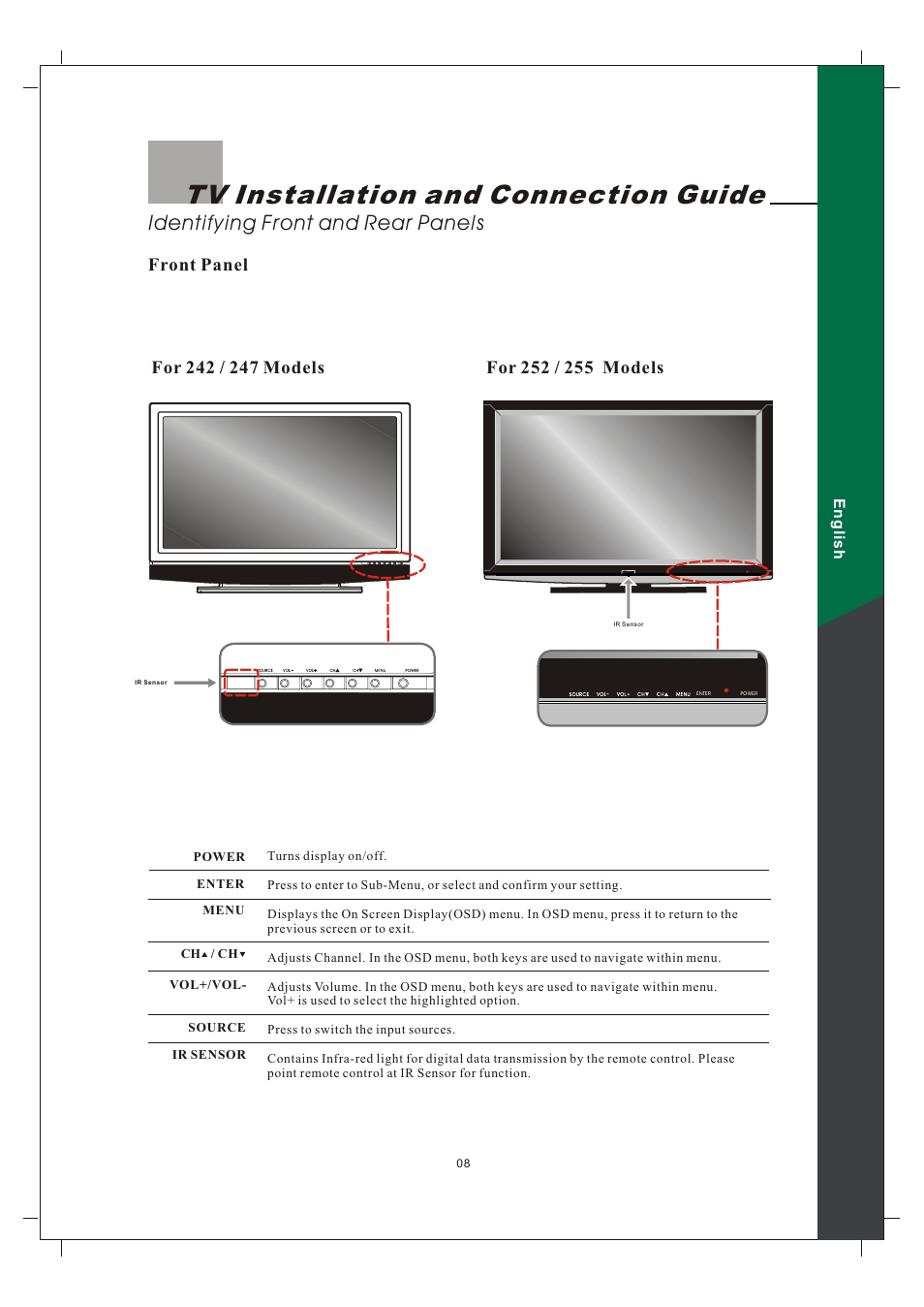 Tv installation and connection guide, Identifying front and rear panels, Front panel | Olevia 242T FHD User Manual | Page 11 / 72