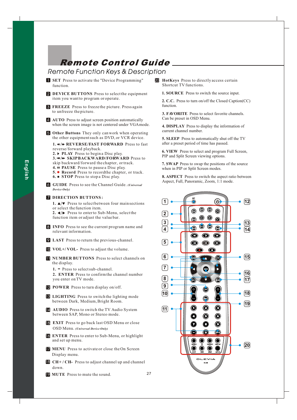 Remote control guide, Remote function keys & description | Olevia 242T FHD User Manual | Page 30 / 72