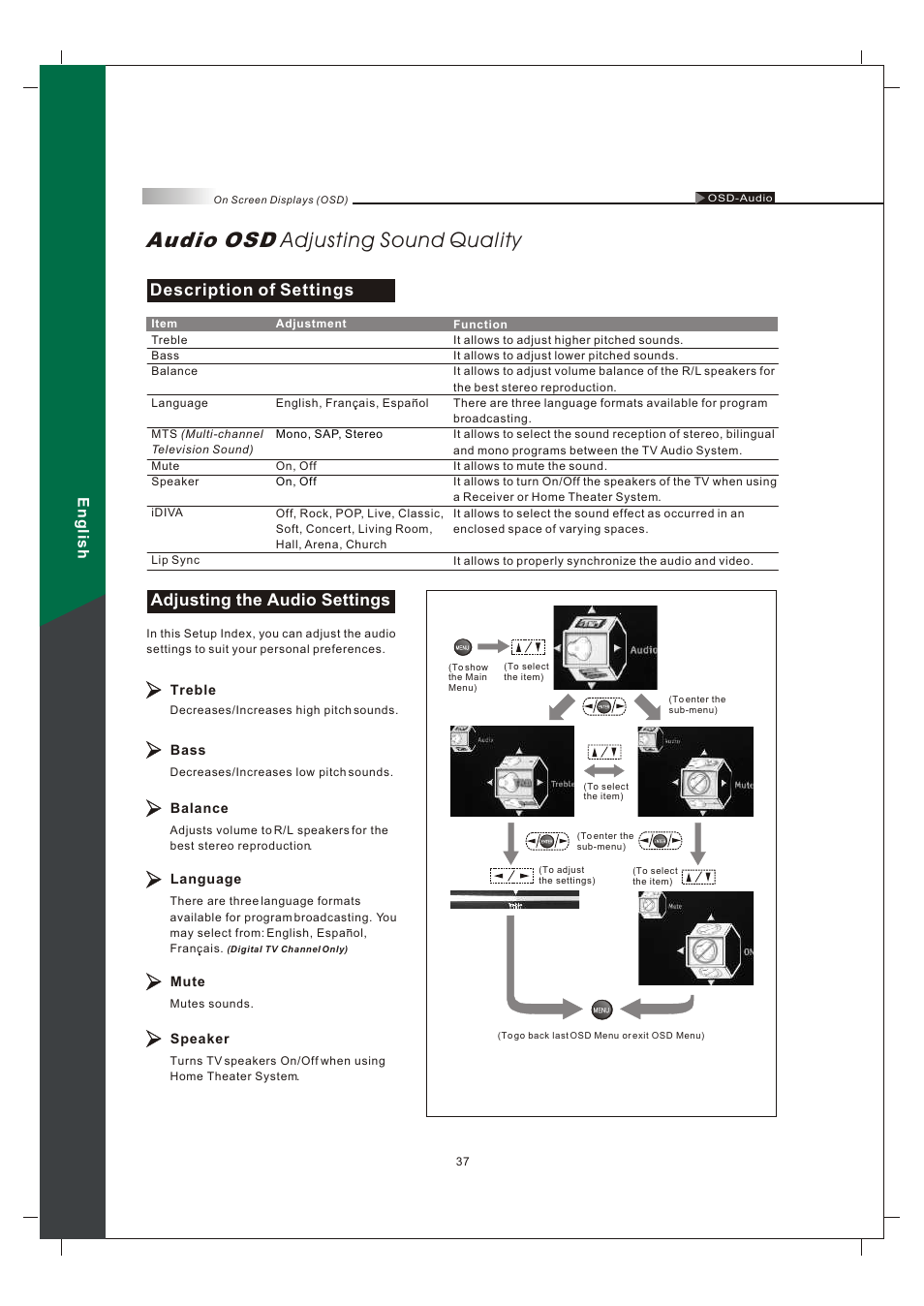 Audio osd adjusting sound quality, Description of settings, Adjusting the audio settings | English | Olevia 242T FHD User Manual | Page 40 / 72