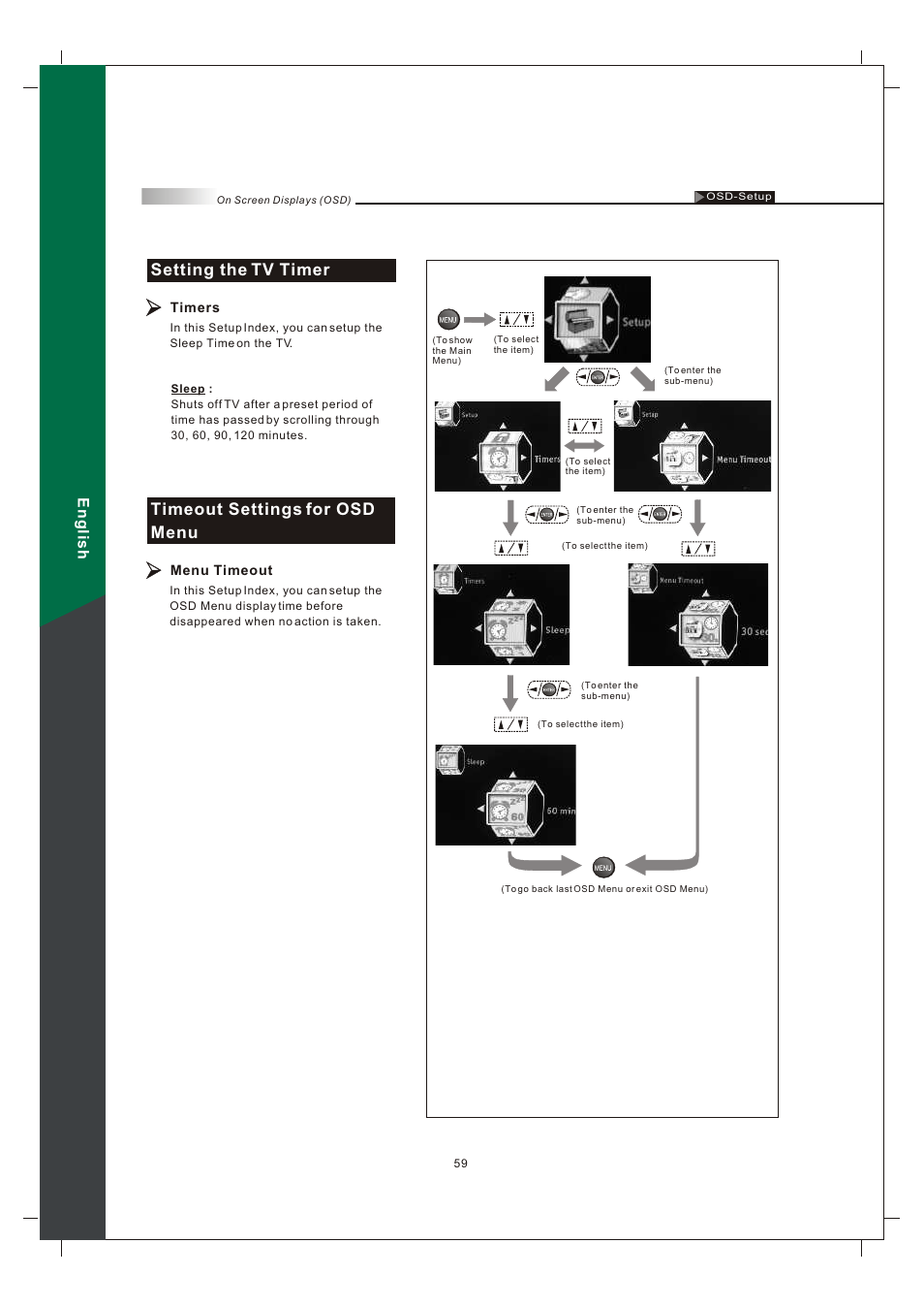 Setting the tv timer, Timeout settings for osd menu, English | Olevia 242T FHD User Manual | Page 62 / 72