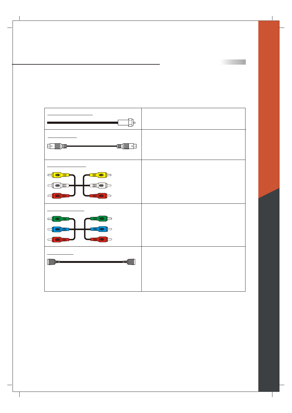 Descriptions of connector types | Olevia 265T FHD User Manual | Page 14 / 75