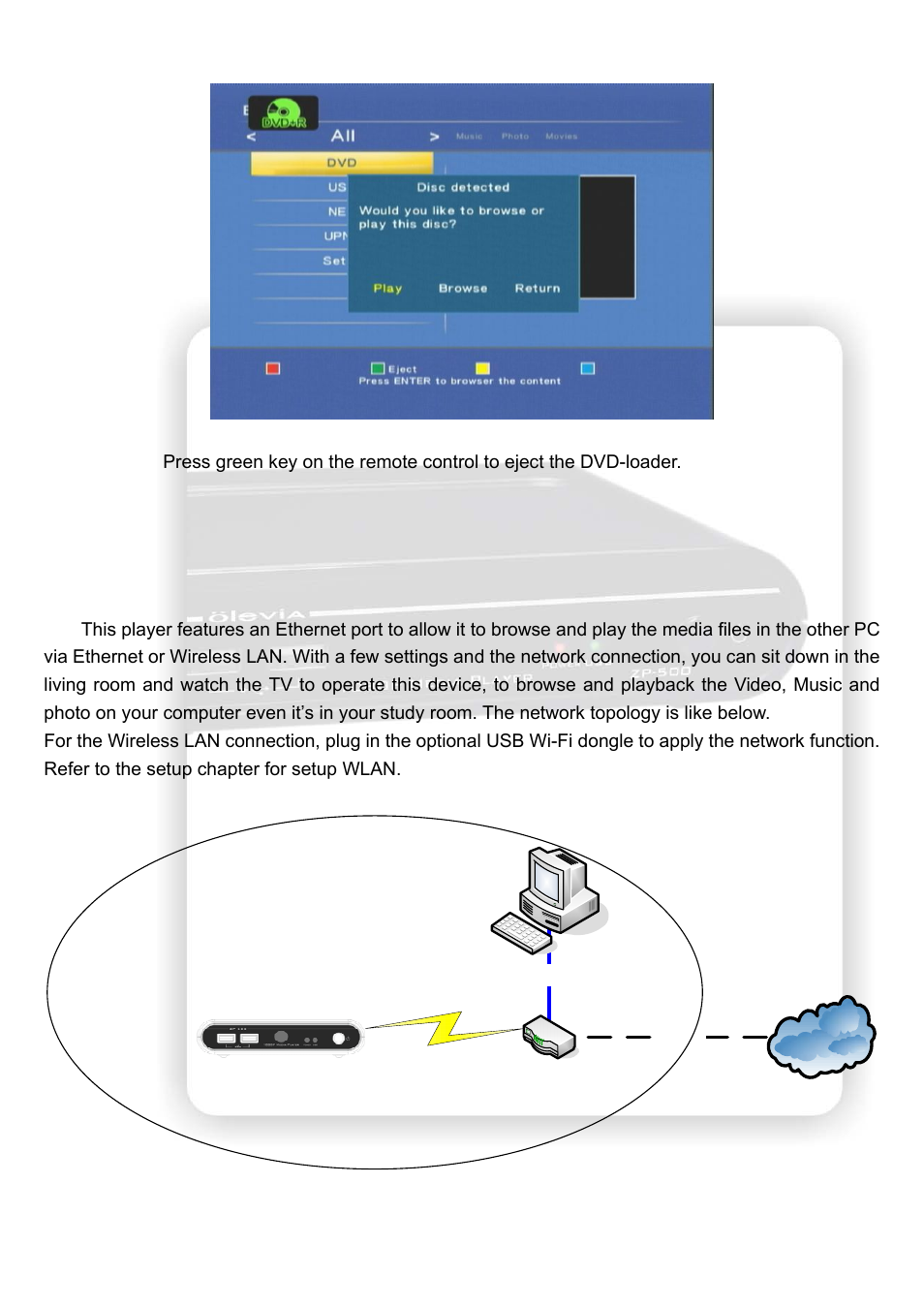 Network player | Olevia HD Multimedia Player ZP-500 User Manual | Page 24 / 47