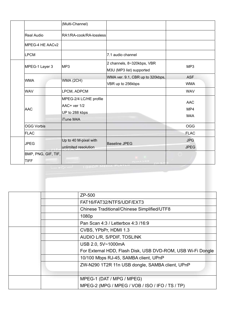 Specification | Olevia HD Multimedia Player ZP-500 User Manual | Page 44 / 47