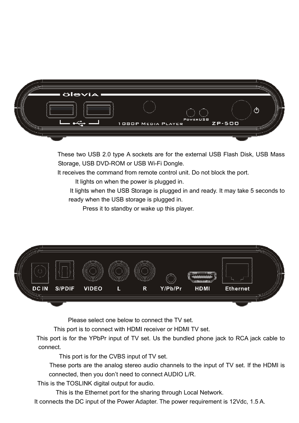 Product overview, Panel front side, Panel back side | Olevia HD Multimedia Player ZP-500 User Manual | Page 5 / 47